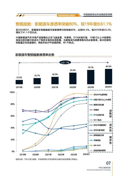惠州龙门县盛隆鑫企业管理咨询起亚对未来市场的预测，名爵汽车品牌文化的传播